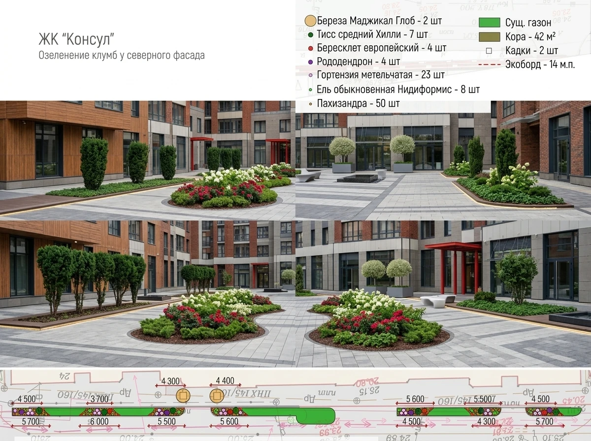 Ландшафтный дизайн в стиле Минимализм — Участок от нейросети RoomGPT